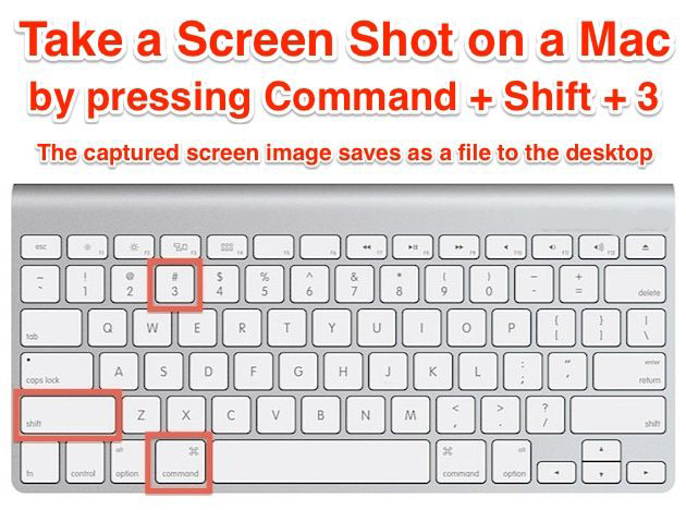 shortcut keys for mac with no mouse